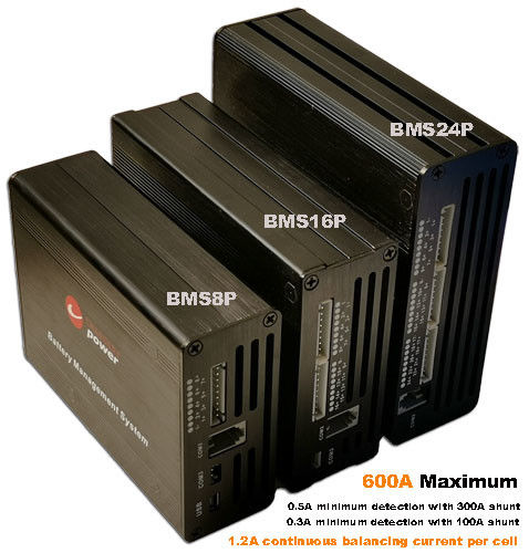 AC-naar-DC-accu-oplader