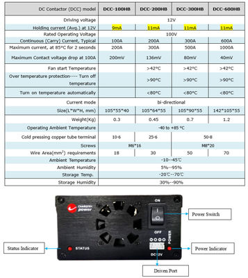 48V 72V lithium-ion BMS batterijbeheersysteem Lifepo4 DC Contactor Relay 300A